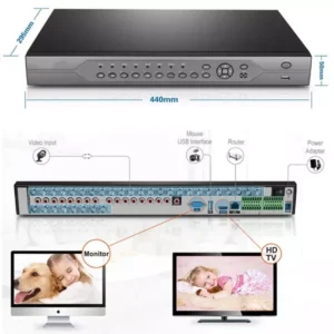 32 Channel DVR ZM-16032 image 4