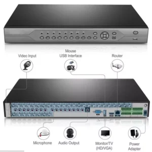 32 Channel DVR ZM-16032 image 3